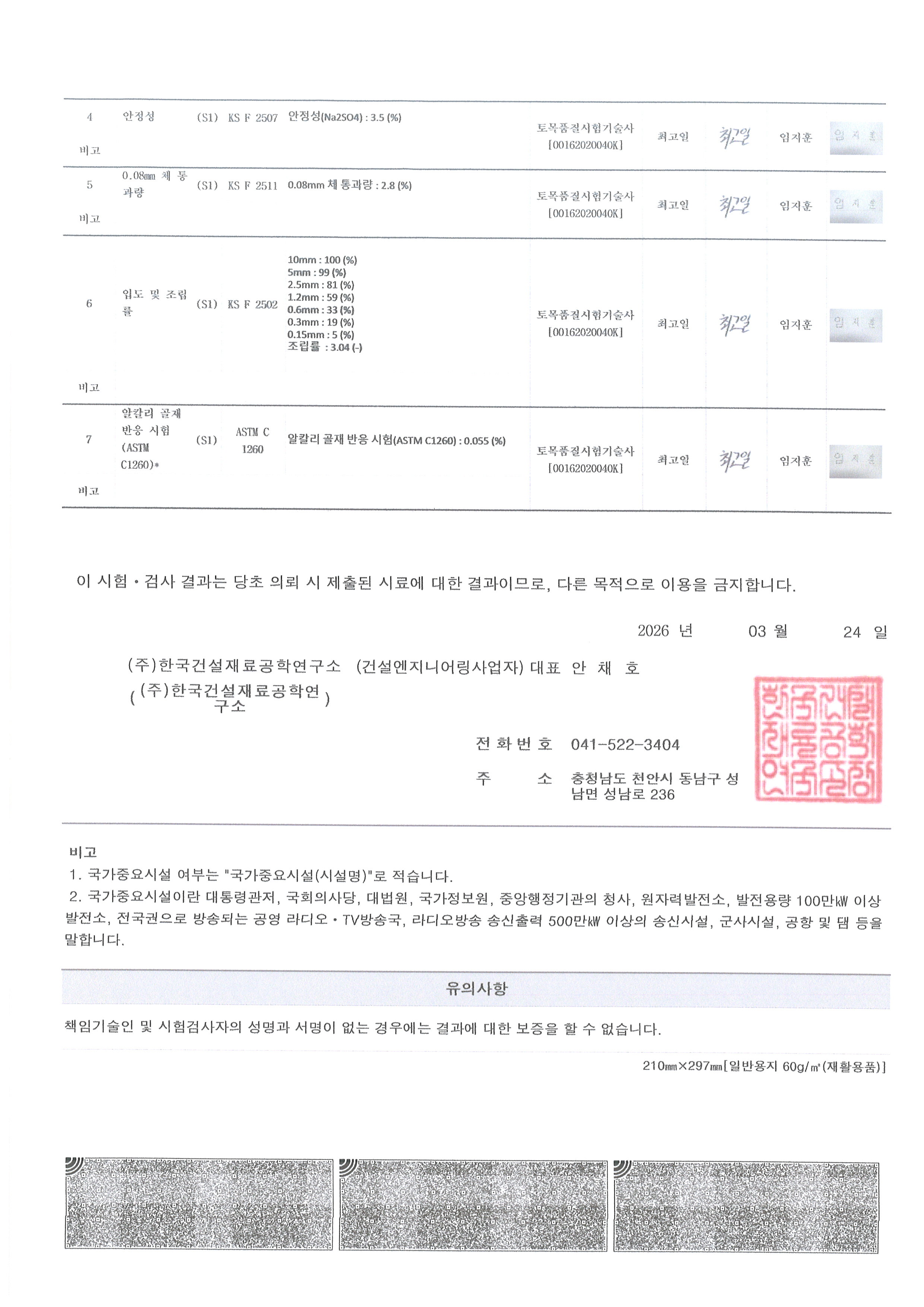2026 대석부순잔골재성적서(2).jpg